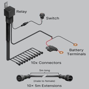 ALTIQ™ Rock Light Pro - 10 Output Harness - 2 Pin